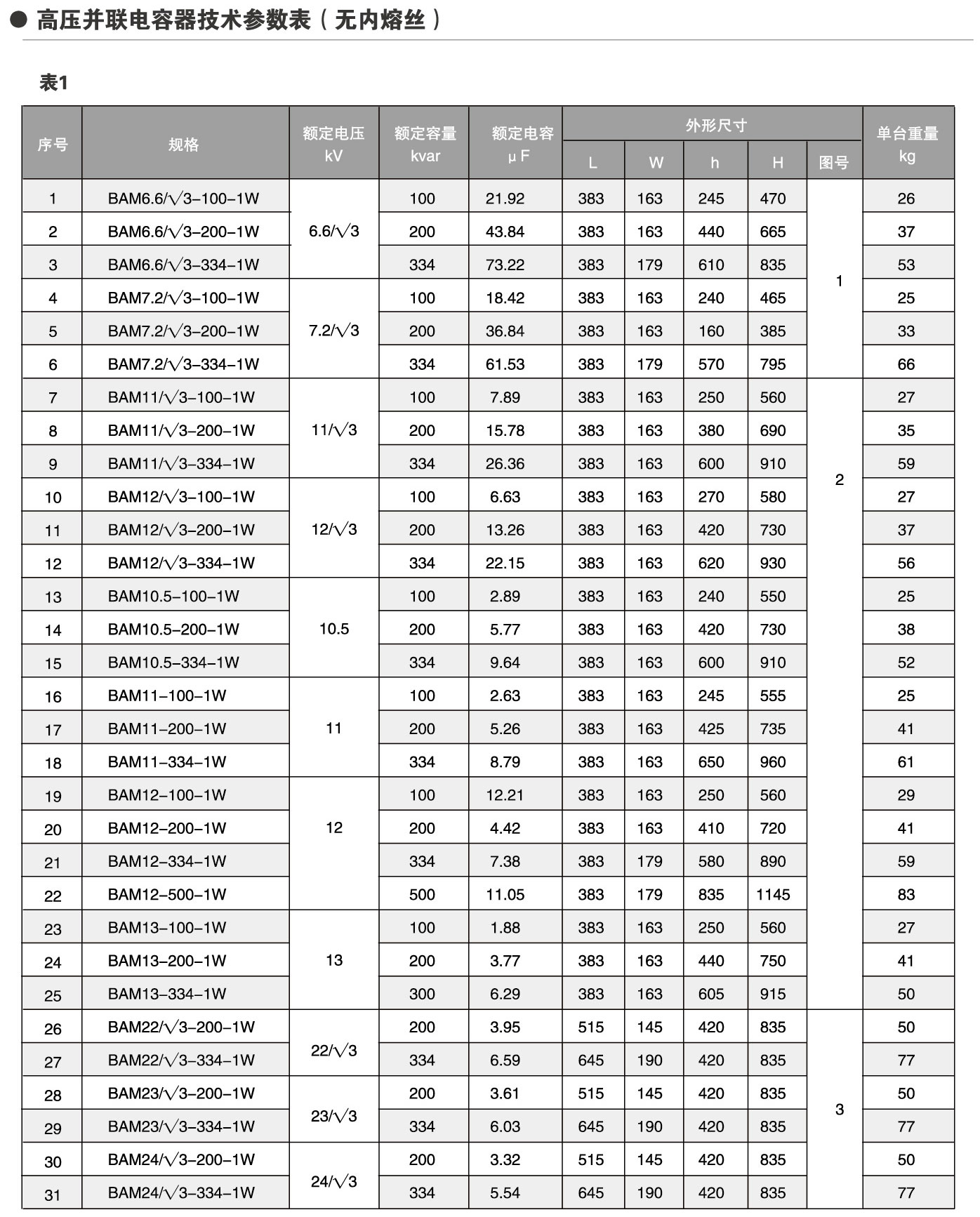 圖片關鍵詞