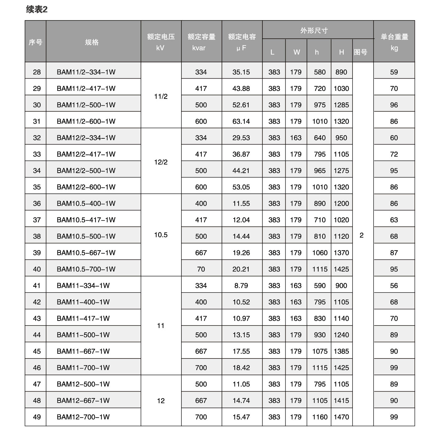 圖片關鍵詞