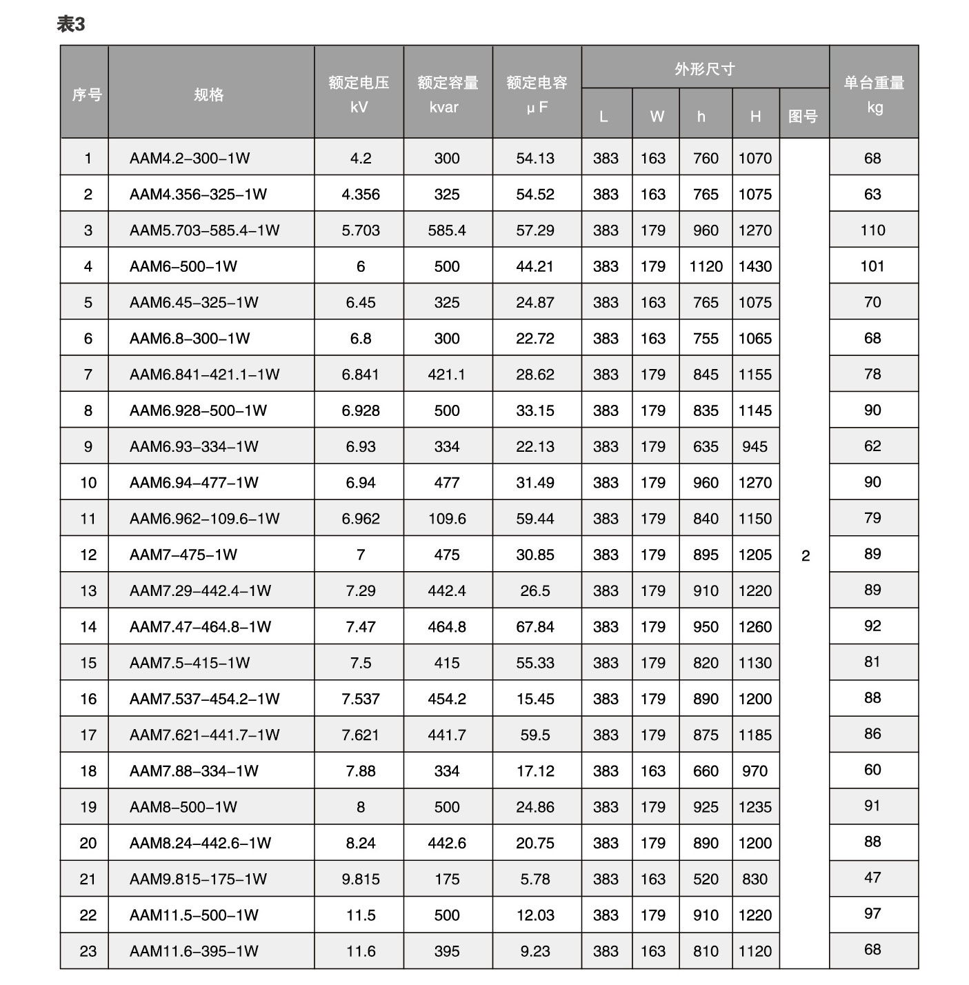 圖片關鍵詞